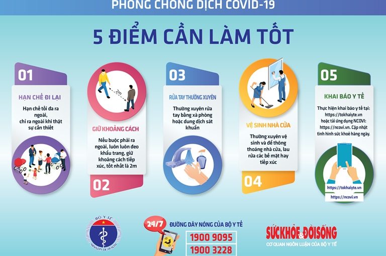 Thông báo về việc khai báo thông tin y tế trước khi trở lại trường