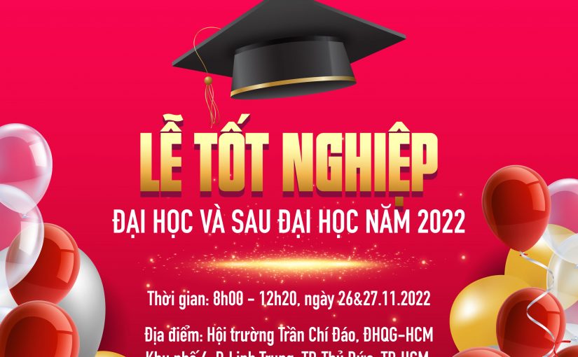 Thông tin về lễ tốt nghiệp chương trình Sau Đại học của trường Đại học Quốc tế năm 2022
